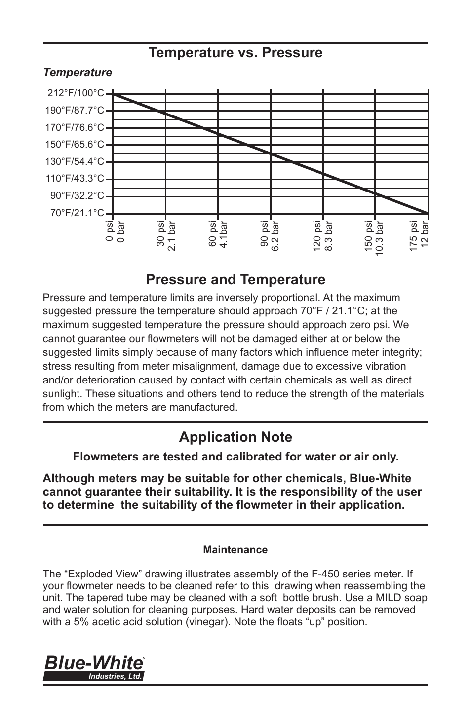 Blue-white, Pressure temperature and, Temperature vs. pressure | Blue-White F-450N Polysulfone Molded User Manual | Page 3 / 8