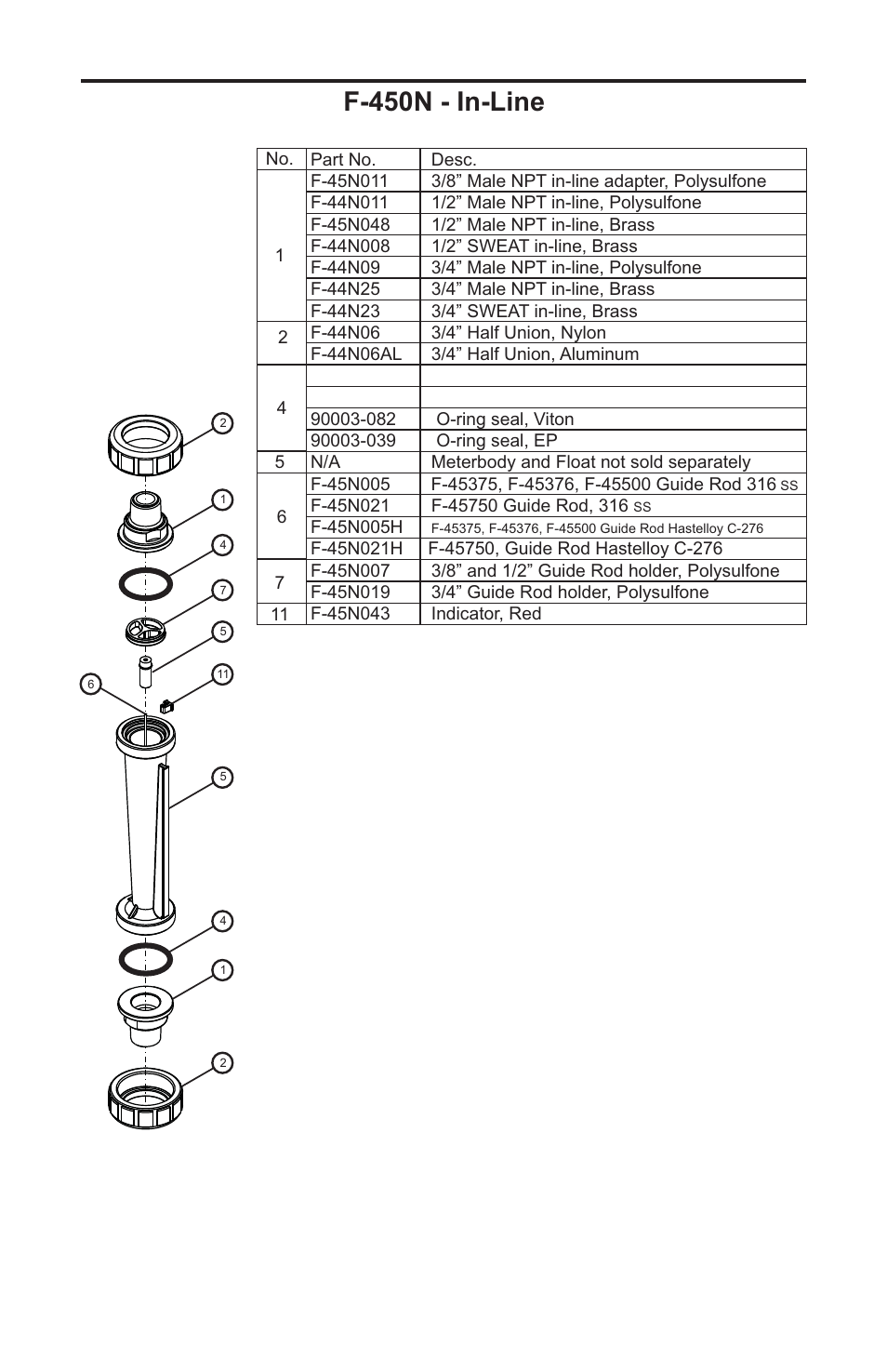 F-450n - in-line | Blue-White F-450N Polysulfone Molded User Manual | Page 4 / 8