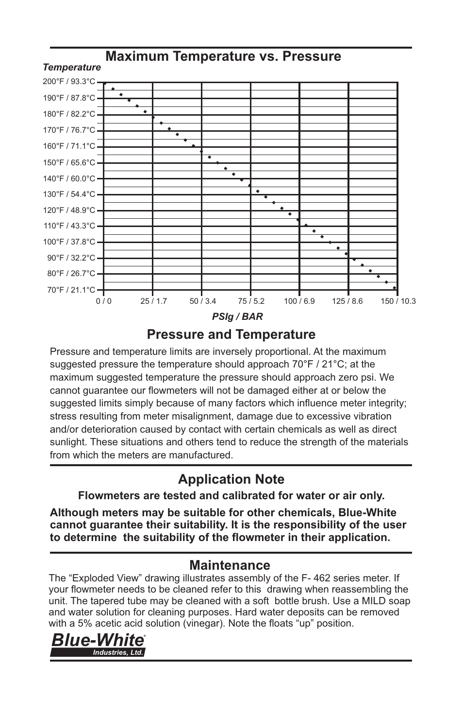 Blue-white, Maximum temperature vs. pressure, Pressure temperature and | Blue-White F-462 Polysulfone Molded User Manual | Page 3 / 4