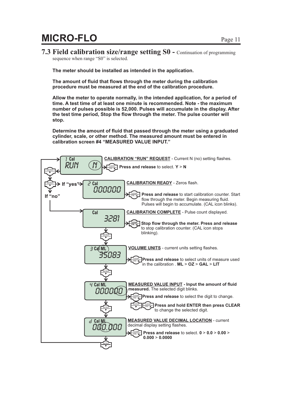 Micro-flo, Run n, 3 field calibration size/range setting s0 | Page 11 | Blue-White Micro-Flo User Manual | Page 11 / 14