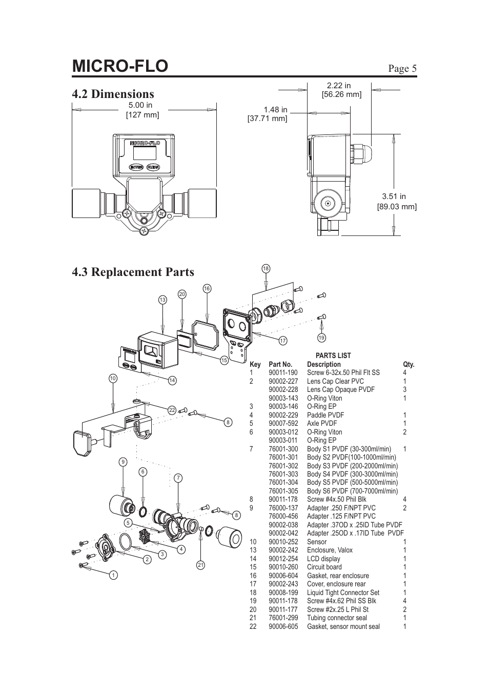 Micro-flo, 2 dimensions 4.3 replacement parts, Page 5 | Blue-White Micro-Flo User Manual | Page 5 / 14