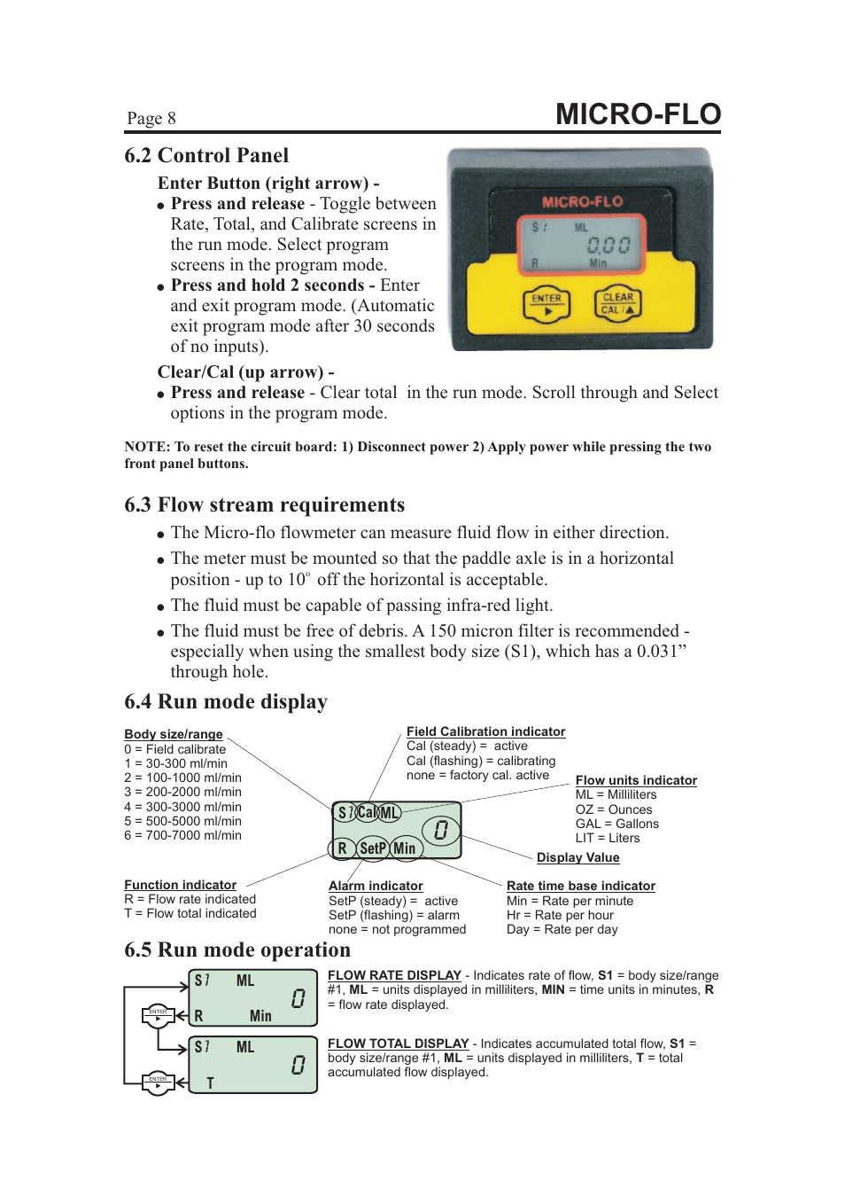 Micro-flo, 2 control panel, 4 run mode display | 5 run mode operation, 3 flow stream requirements | Blue-White Micro-Flo User Manual | Page 8 / 14