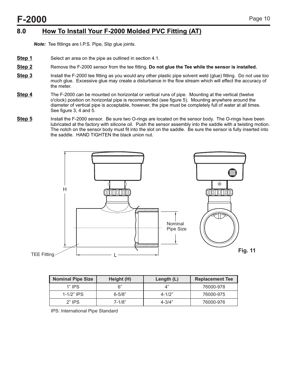 F-2000 | Blue-White F-2000 – Pipe Fittings User Manual | Page 10 / 12