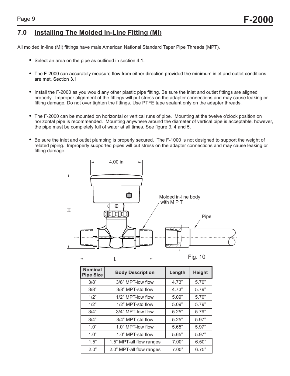 F-2000, 0 installing the molded in-line fitting (mi) | Blue-White F-2000 – Pipe Fittings User Manual | Page 9 / 12