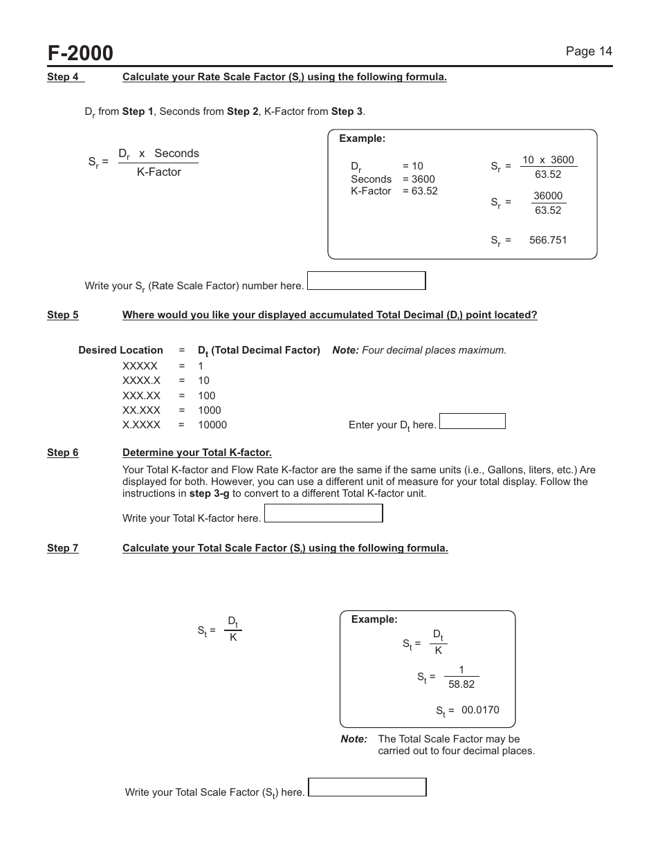2off, F-2000 | Blue-White F-2000 – Sensor User Manual | Page 14 / 22