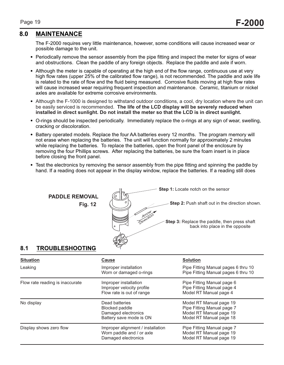 2off, 3off, F-2000 | 0 maintenance, 1 troubleshooting, 3 programming menu flow chart, Page 18, Page 19, Fig. 12, Paddle removal | Blue-White F-2000 – Sensor User Manual | Page 19 / 22