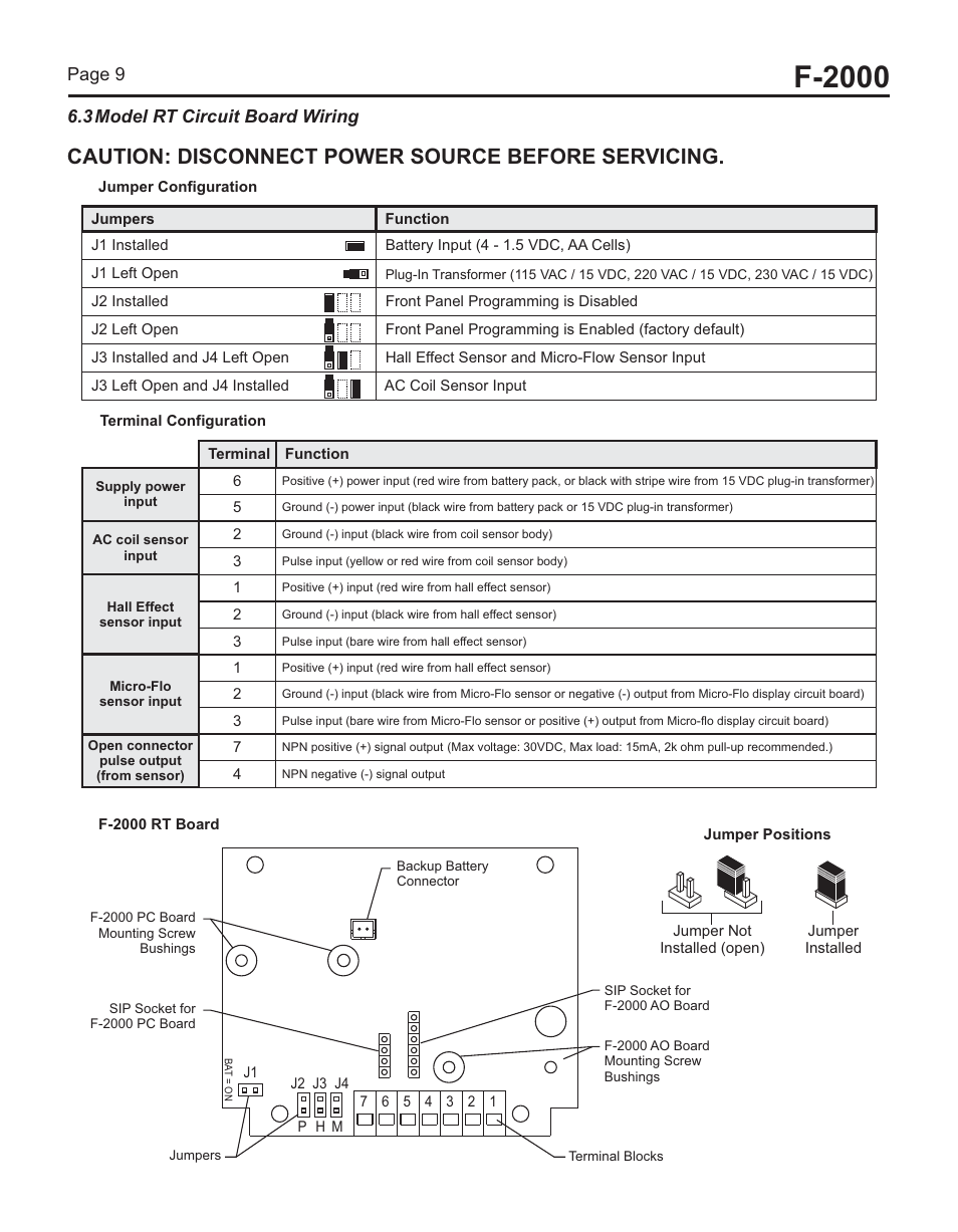 F-2000, Page 8, Caution: disconnect power source before servicing | Page 9, 3 model rt circuit board wiring | Blue-White F-2000 – Sensor User Manual | Page 9 / 22