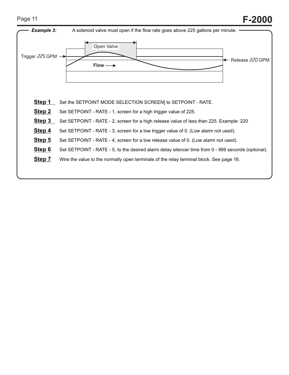 F-2000 | Blue-White F-2000 – Solvent Weld PVC Tee Fitting User Manual | Page 11 / 18