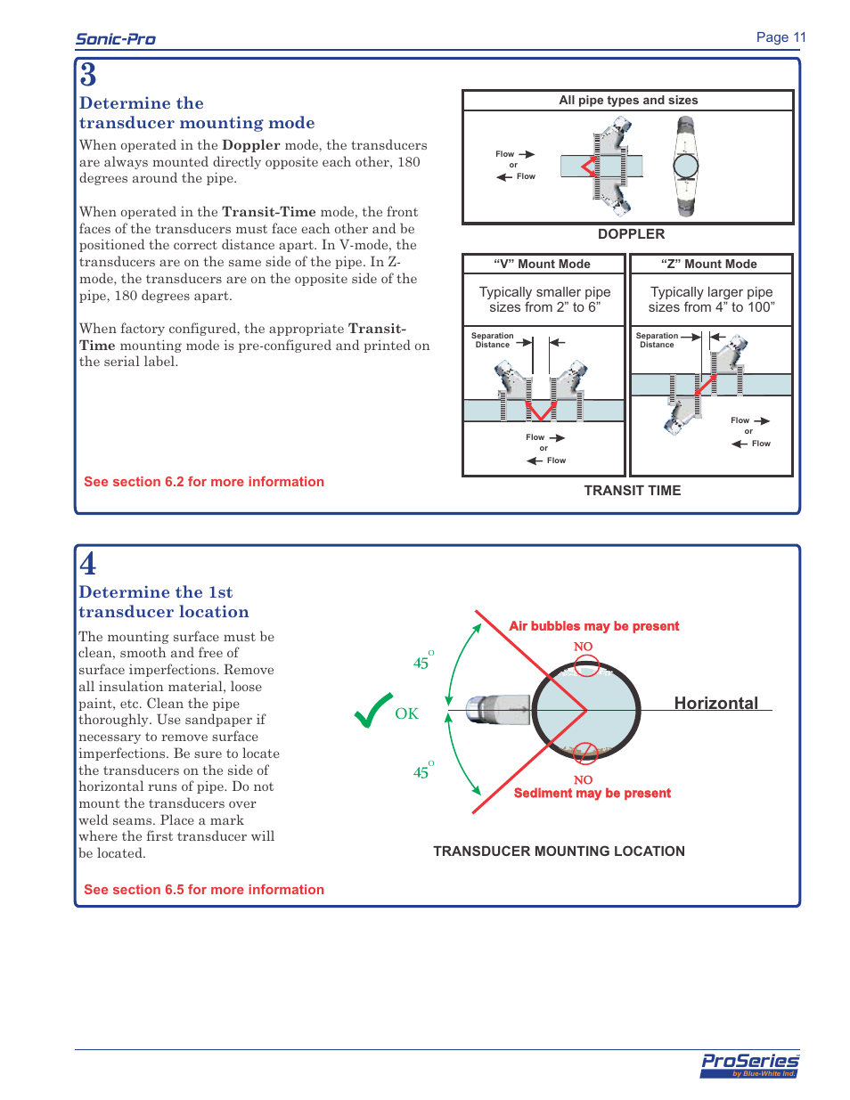 Proseries, Sonic-pro, Horizontal | Determine the transducer mounting mode, Determine the 1st transducer location | Blue-White Sonic-Pro Hybrid Ultrasonic Flowmeters User Manual | Page 11 / 74