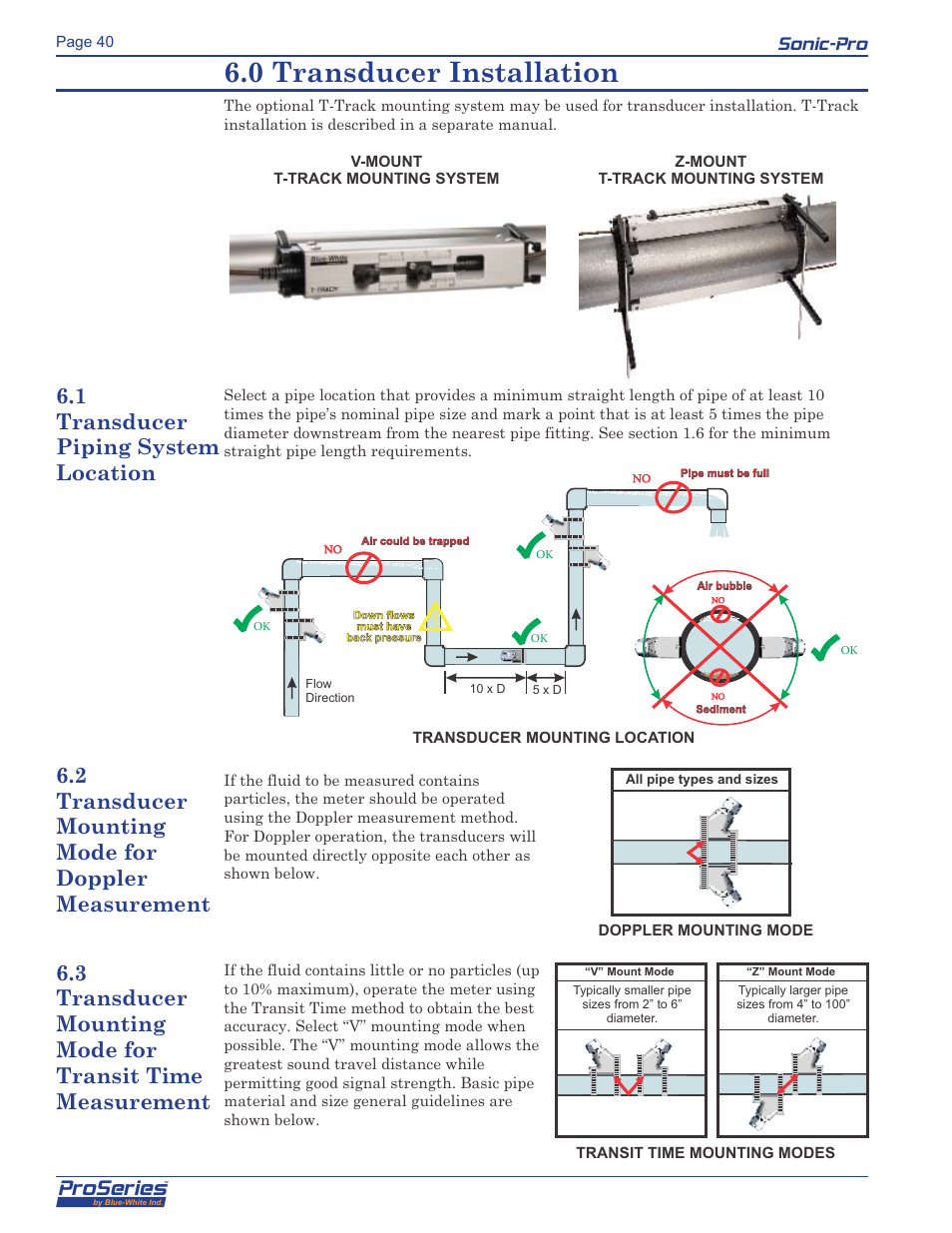 0 transducer installation, Proseries, Sonic-pro | 1 transducer piping system location, 2 transducer mounting mode for doppler measurement | Blue-White Sonic-Pro Hybrid Ultrasonic Flowmeters User Manual | Page 40 / 74