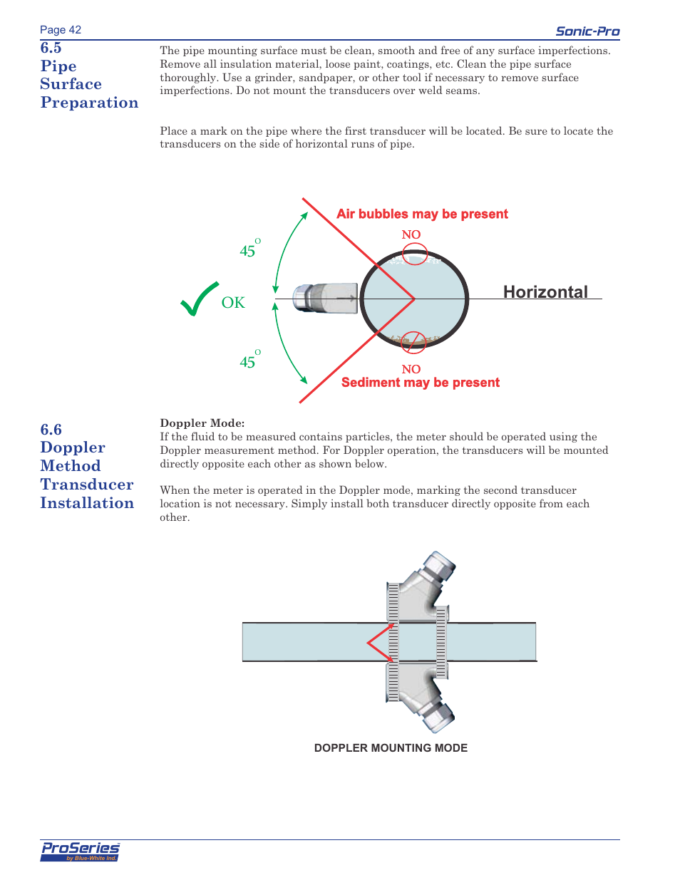 Proseries, Horizontal | Blue-White Sonic-Pro Hybrid Ultrasonic Flowmeters User Manual | Page 42 / 74