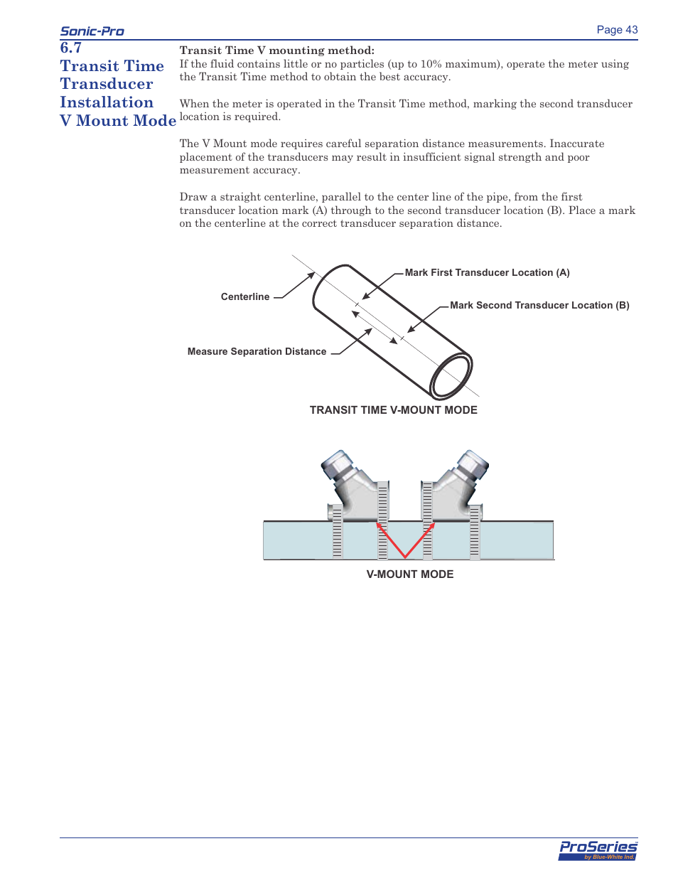 Proseries, Sonic-pro | Blue-White Sonic-Pro Hybrid Ultrasonic Flowmeters User Manual | Page 43 / 74