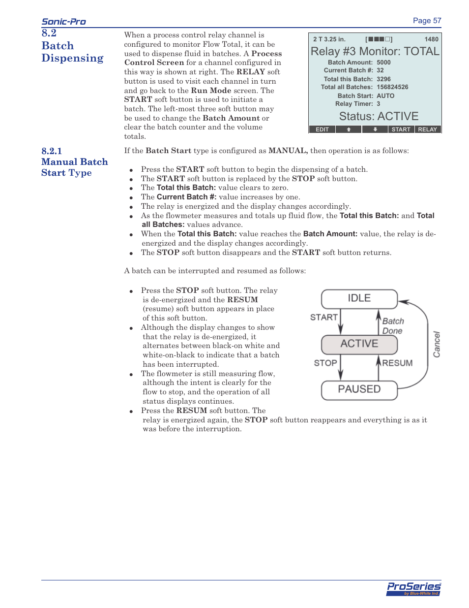 Proseries, Relay #3 monitor: total, Status: active | Sonic-pro, 2 batch dispensing | Blue-White Sonic-Pro Hybrid Ultrasonic Flowmeters User Manual | Page 57 / 74