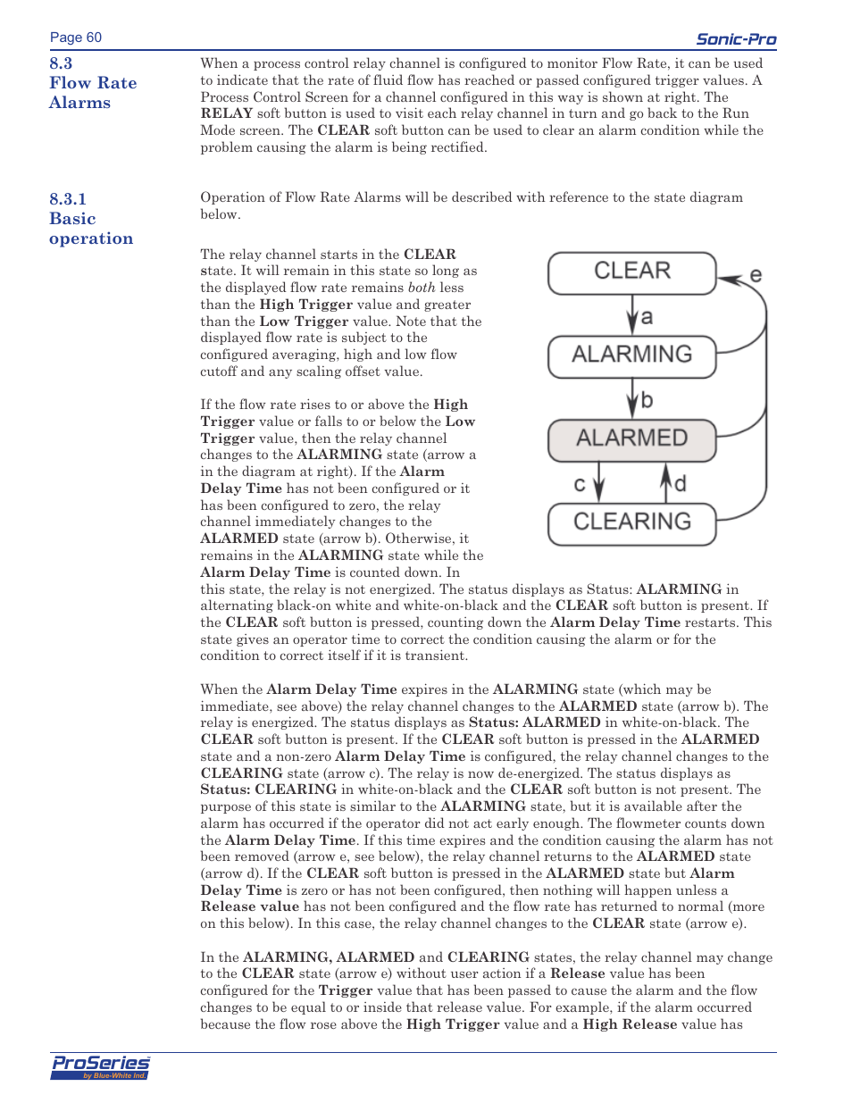 Proseries, Sonic-pro | Blue-White Sonic-Pro Hybrid Ultrasonic Flowmeters User Manual | Page 60 / 74