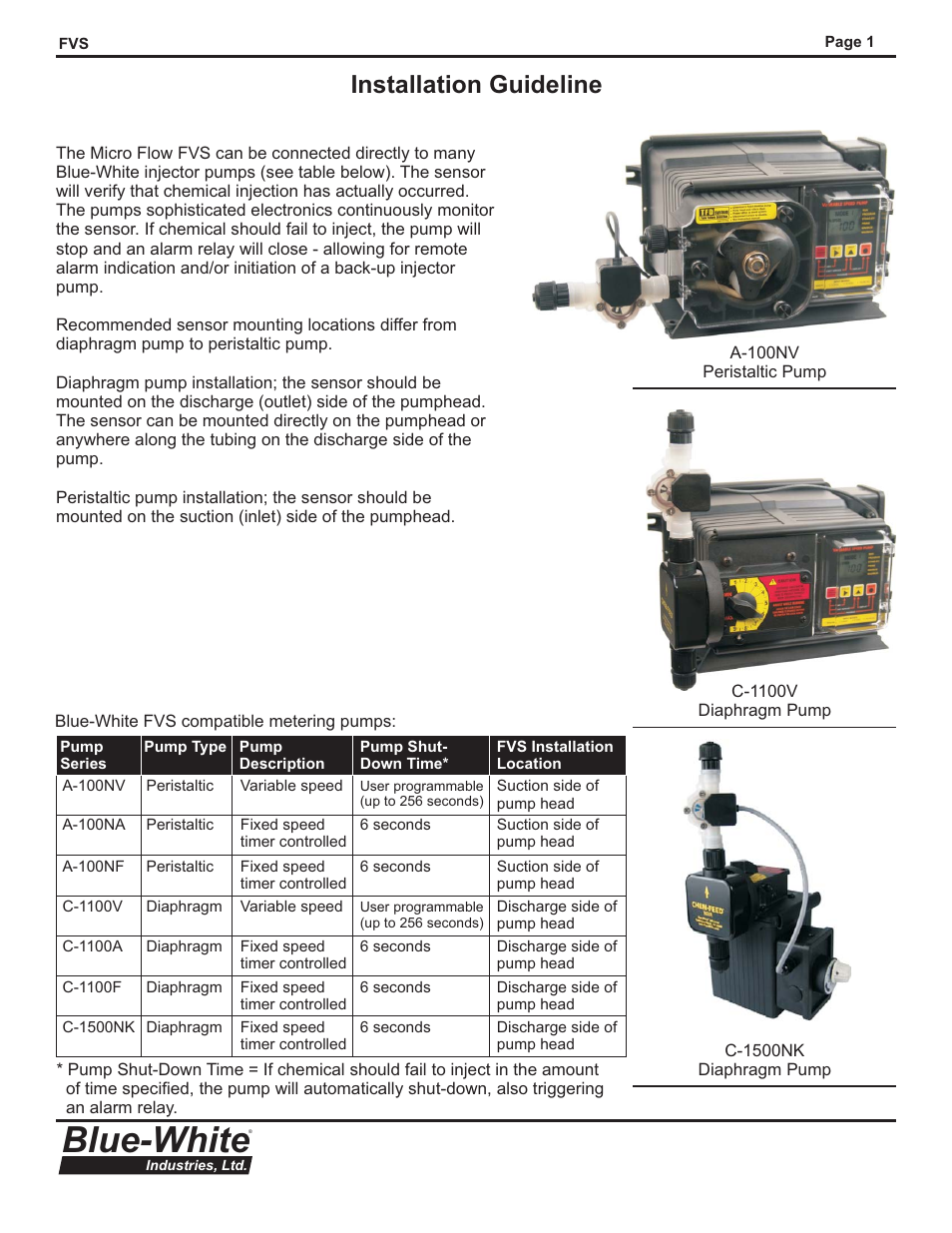 Blue-white, Installation guideline | Blue-White Flow Verification Sensor (FVS) User Manual | Page 2 / 6
