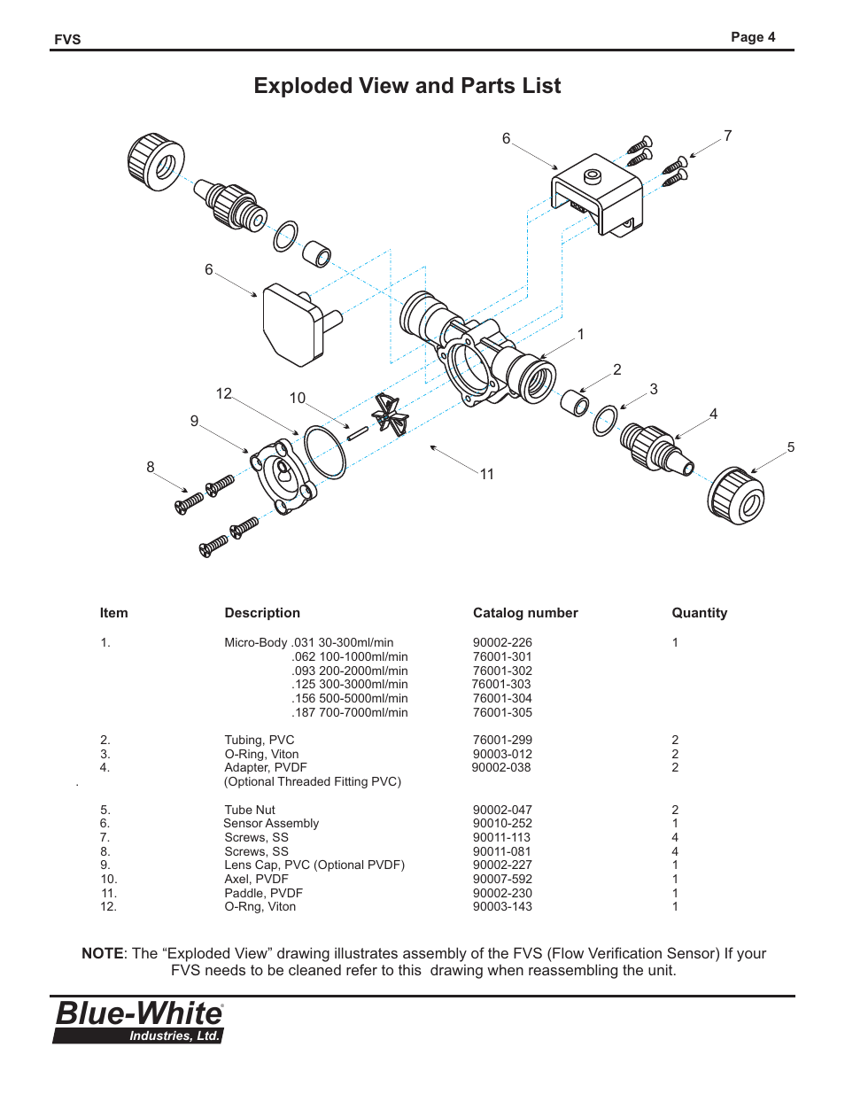 Blue-white, Exploded view and parts list | Blue-White Flow Verification Sensor (FVS) User Manual | Page 5 / 6