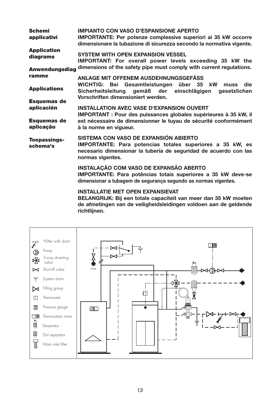 Caleffi 544 User Manual | Page 13 / 16