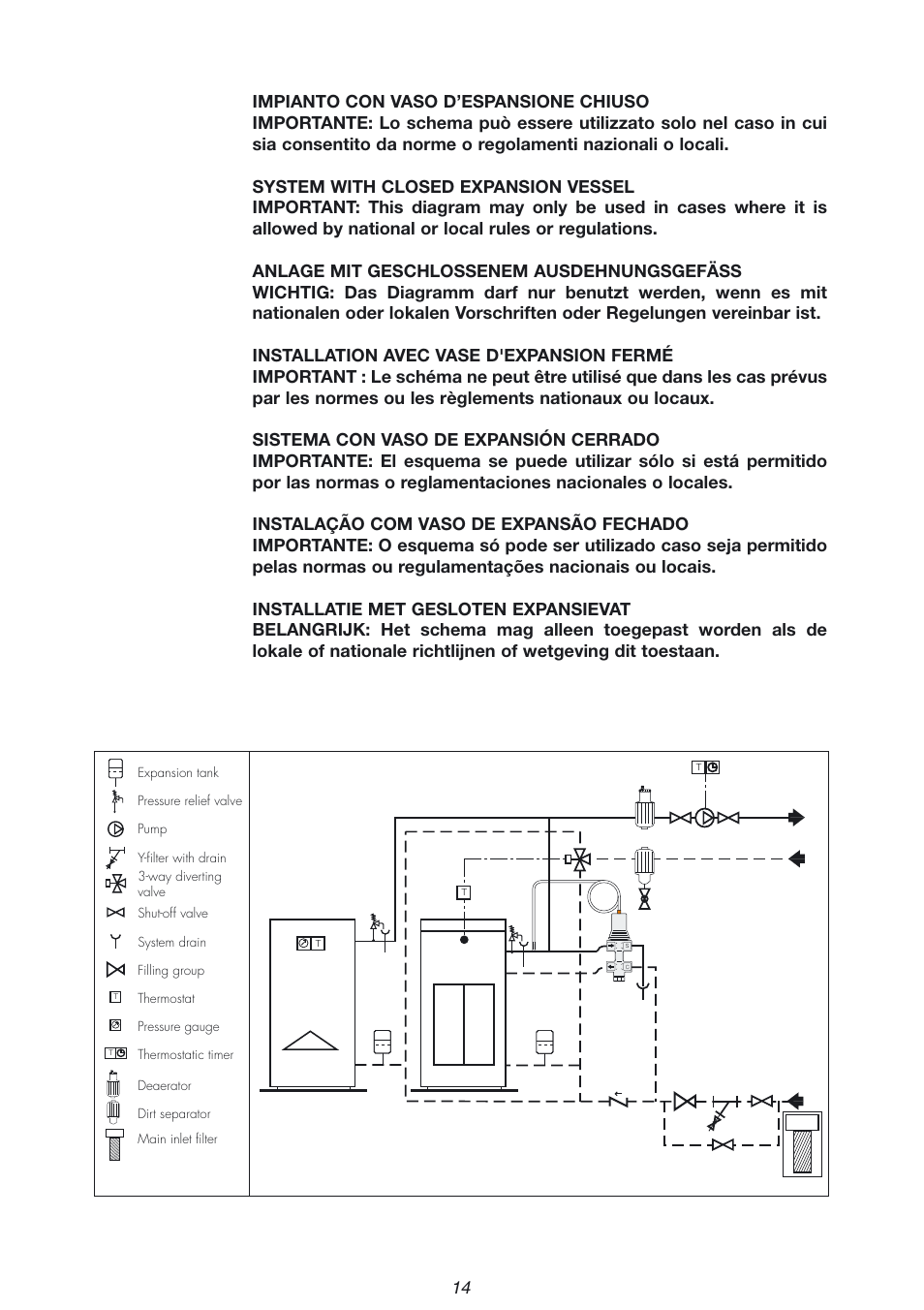 Caleffi 544 User Manual | Page 14 / 16