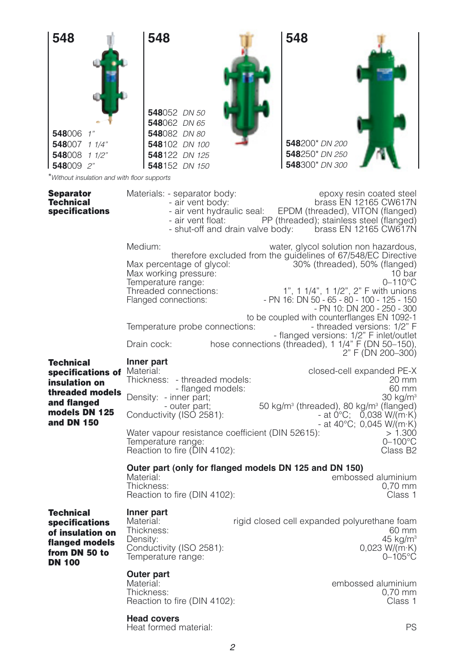 Caleffi 548 User Manual | Page 2 / 10