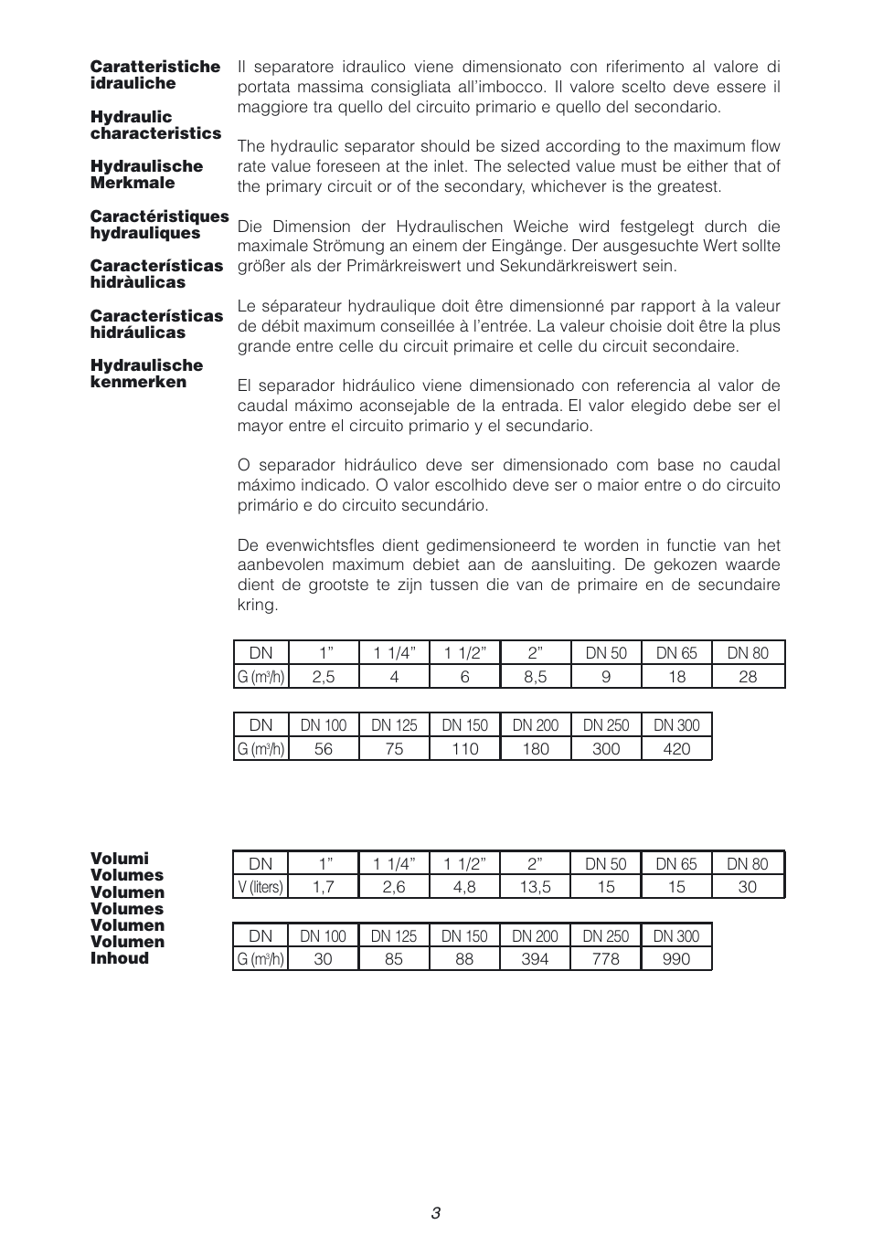 Caleffi 548 User Manual | Page 3 / 10