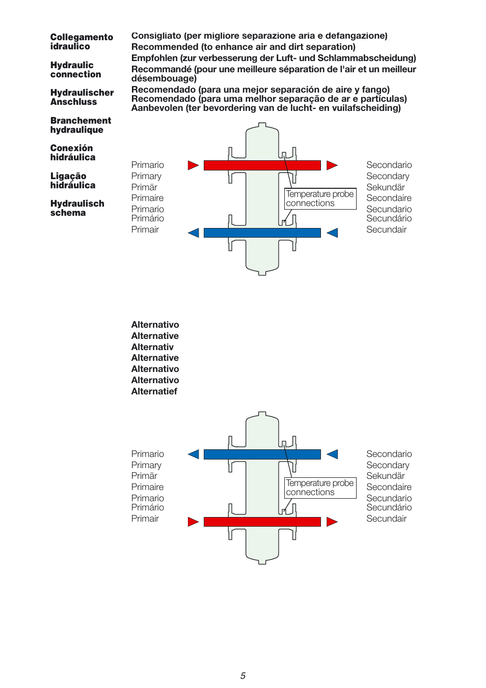 Caleffi 548 User Manual | Page 5 / 10