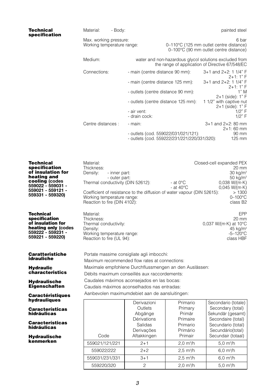 Caleffi 559 User Manual | Page 3 / 16