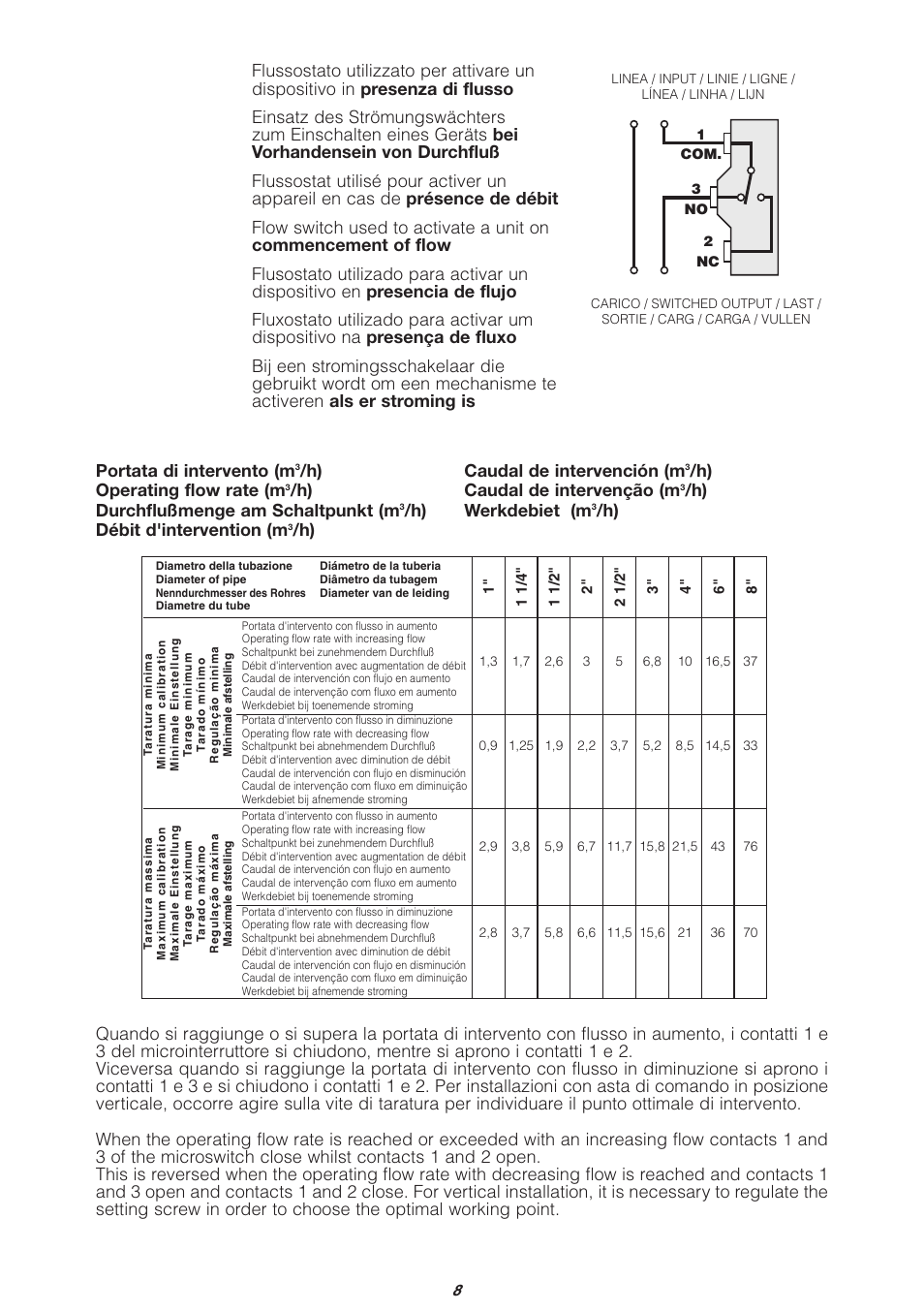 H) operating flow rate (m, H) durchflußmenge am schaltpunkt (m, H) débit d'intervention (m | H) caudal de intervención (m, H) caudal de intervenção (m, H) werkdebiet (m | Caleffi 626 User Manual | Page 8 / 12