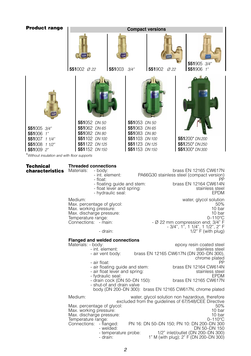 Caleffi 551 User Manual | Page 2 / 12