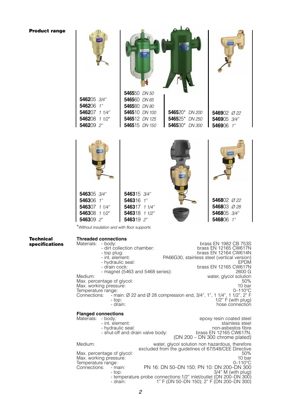 Caleffi 862 User Manual | Page 2 / 12
