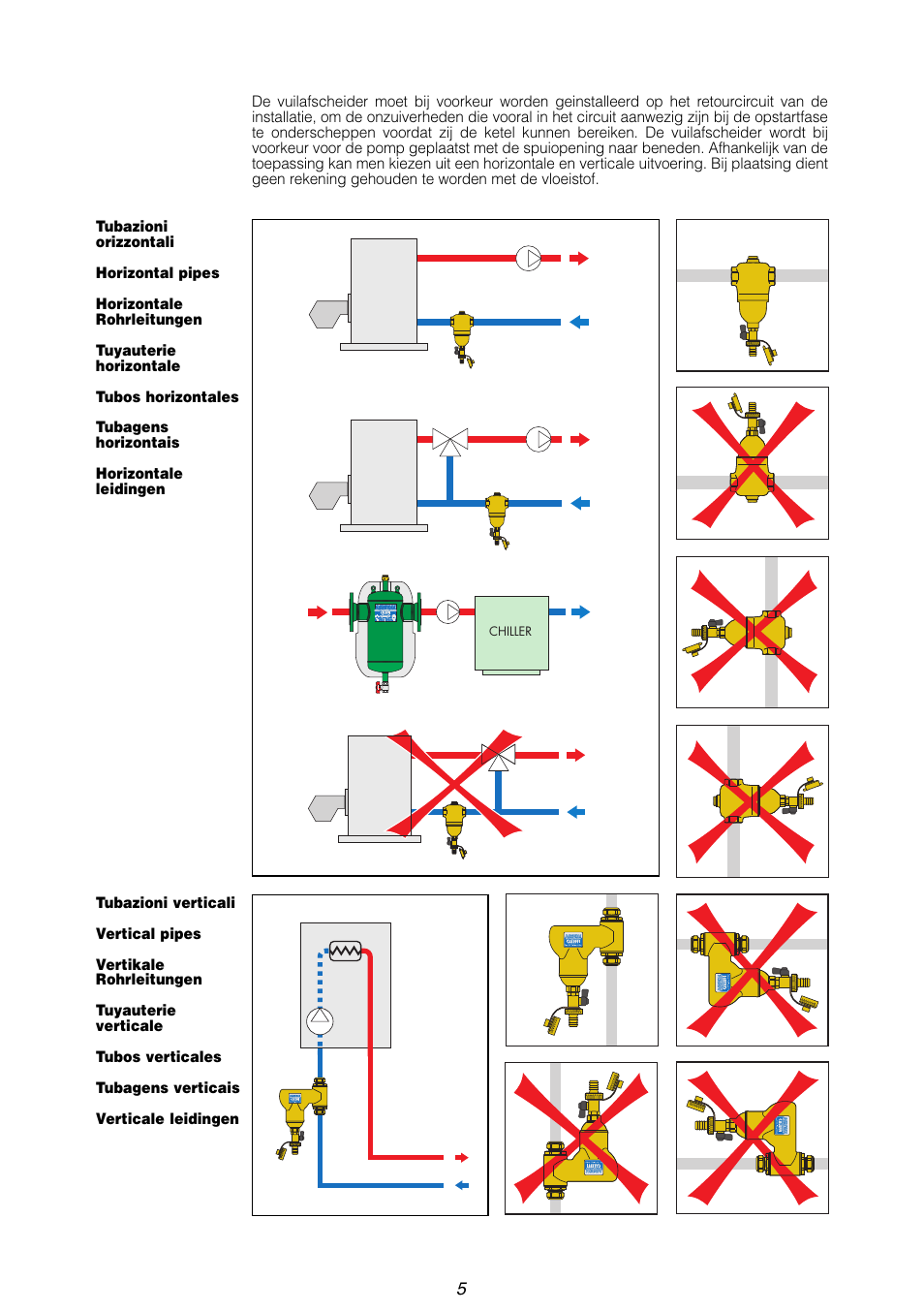 Caleffi 862 User Manual | Page 5 / 12