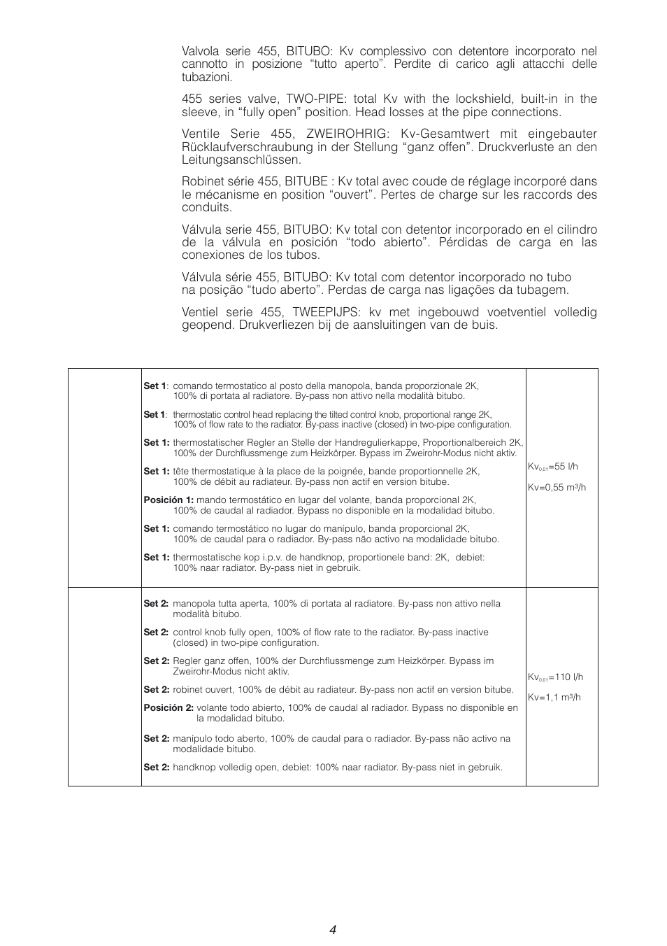 Caleffi 455 User Manual | Page 4 / 16