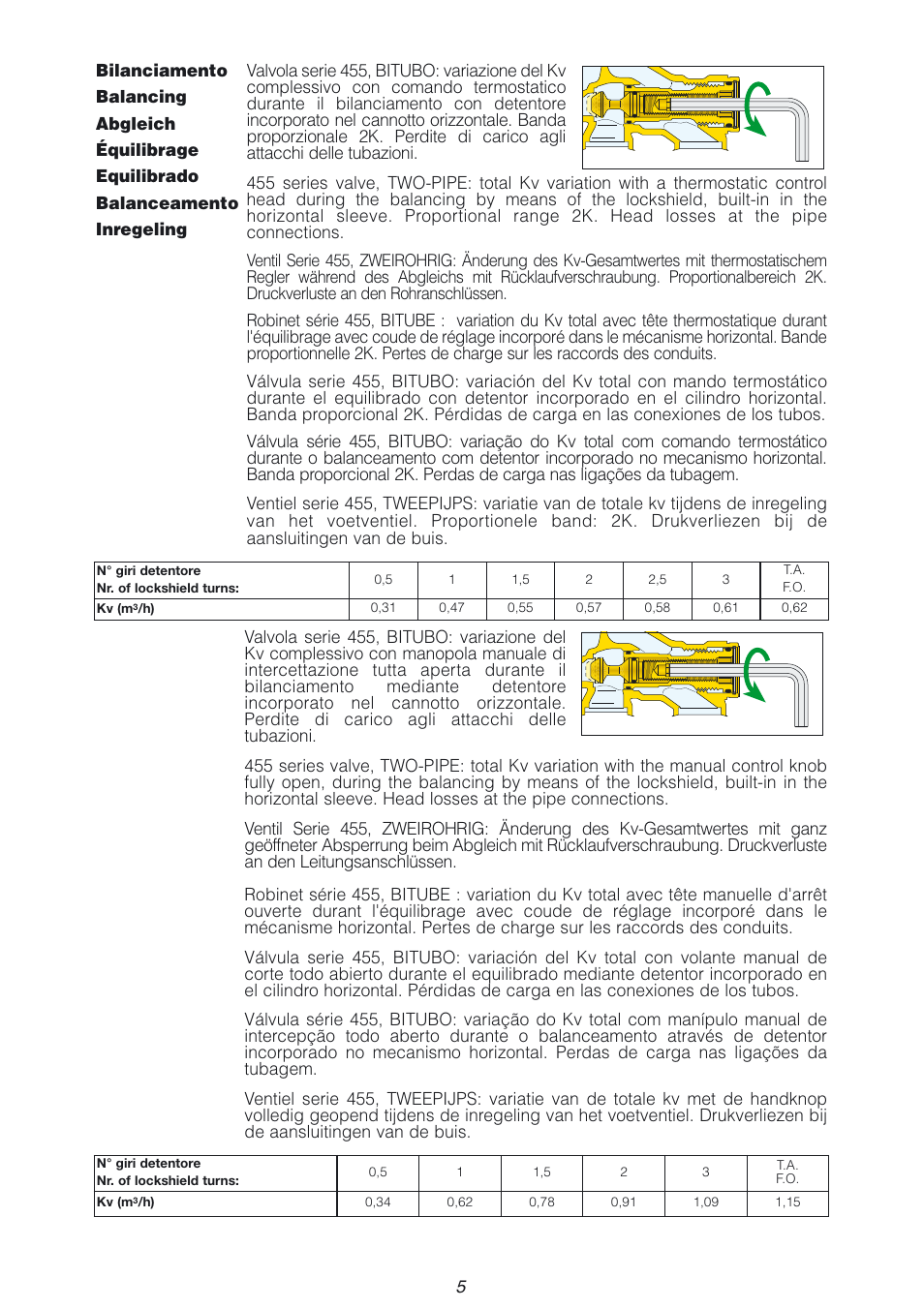 Caleffi 455 User Manual | Page 5 / 16