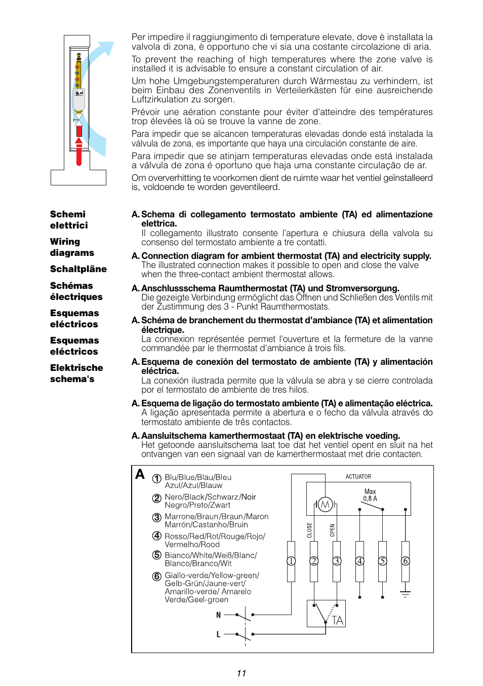 Caleffi 6443 User Manual | Page 11 / 24