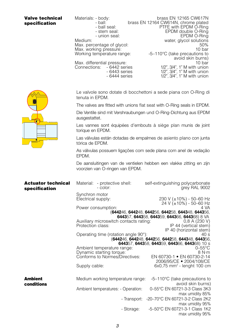 Caleffi 6443 User Manual | Page 3 / 24