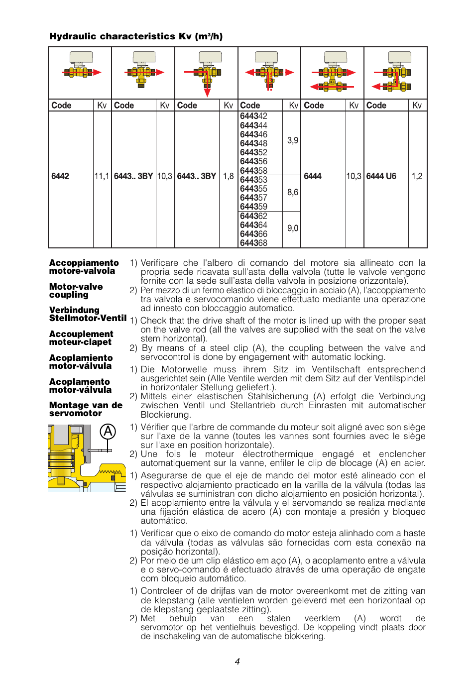 Caleffi 6443 User Manual | Page 4 / 24