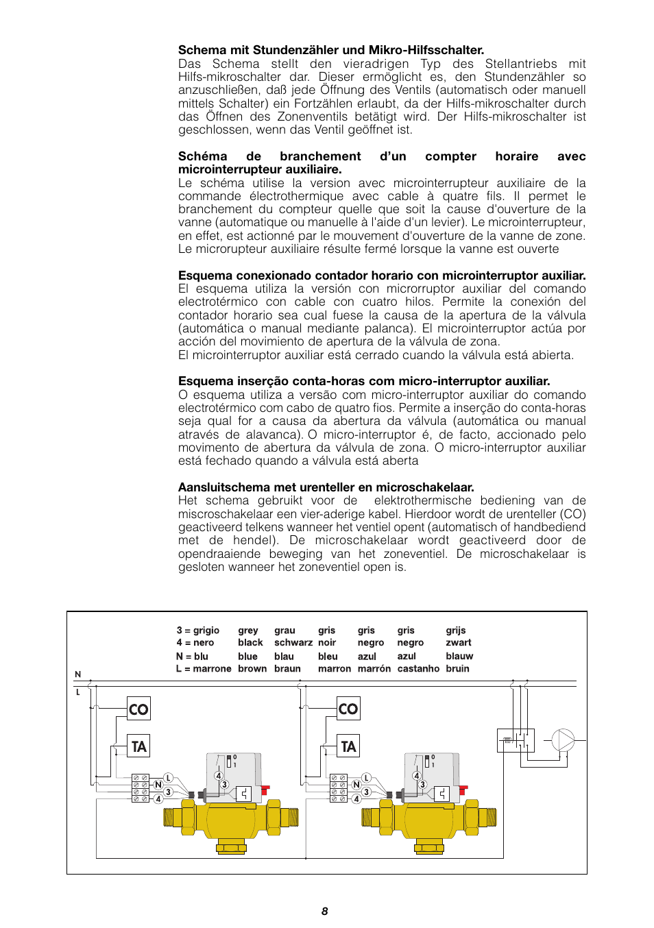 Caleffi 635 User Manual | Page 8 / 12