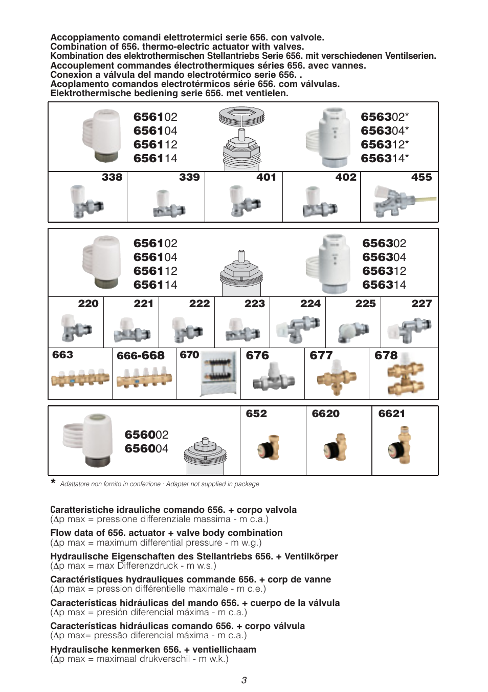 Caleffi 6563 User Manual | Page 3 / 12