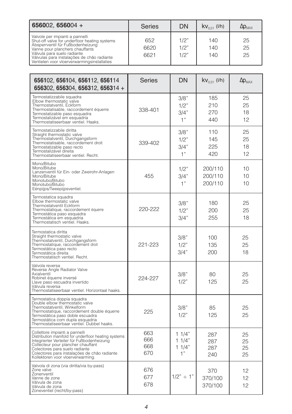 Caleffi 6563 User Manual | Page 4 / 12