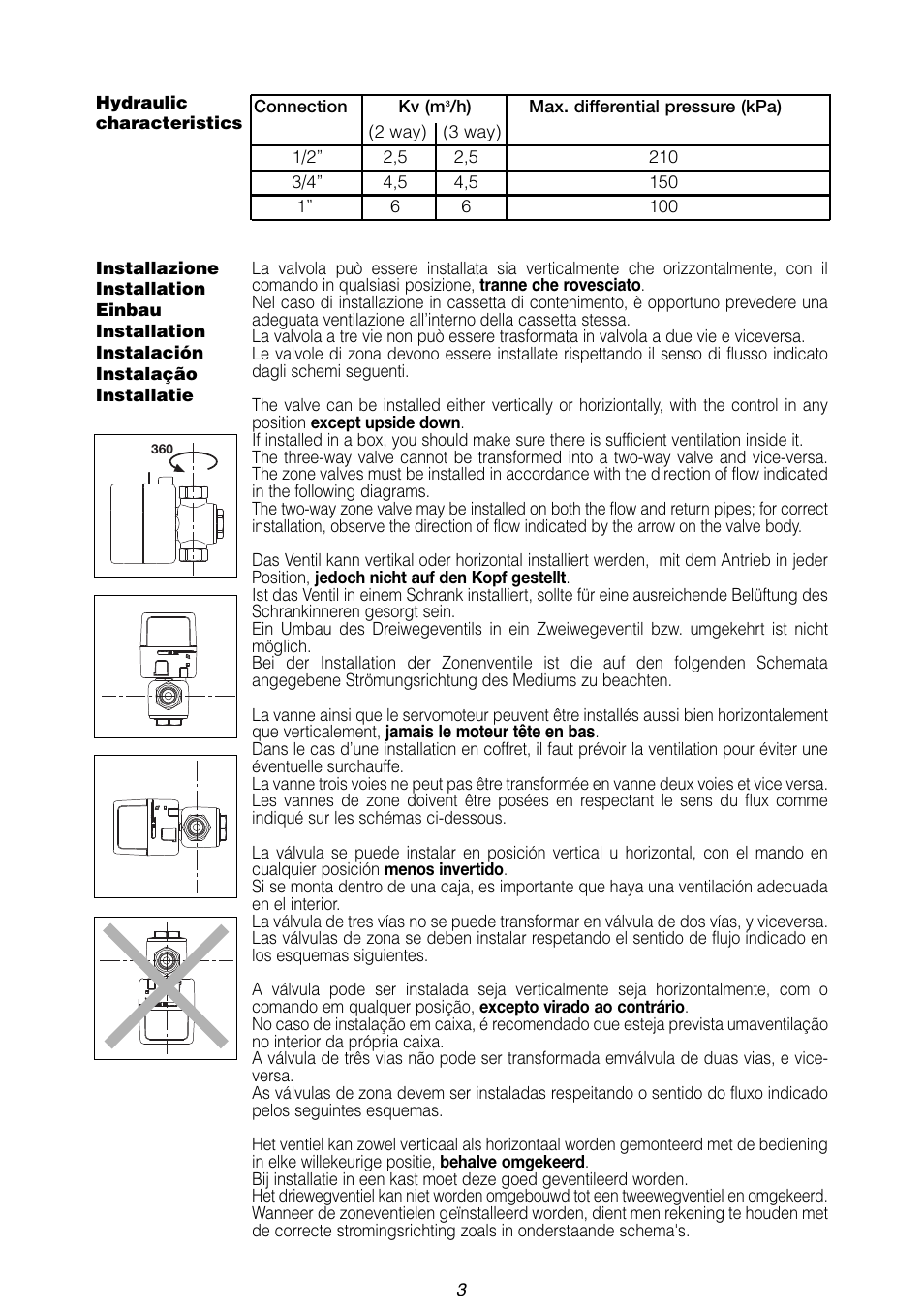 Caleffi 643 Z-ONE User Manual | Page 3 / 12