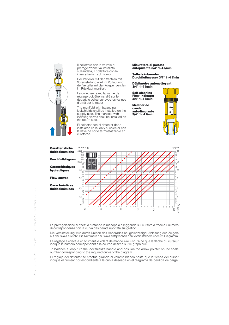 Caleffi 6631 User Manual | Page 2 / 5