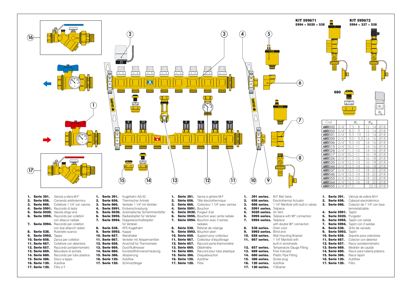 Caleffi 6631 User Manual | Page 5 / 5