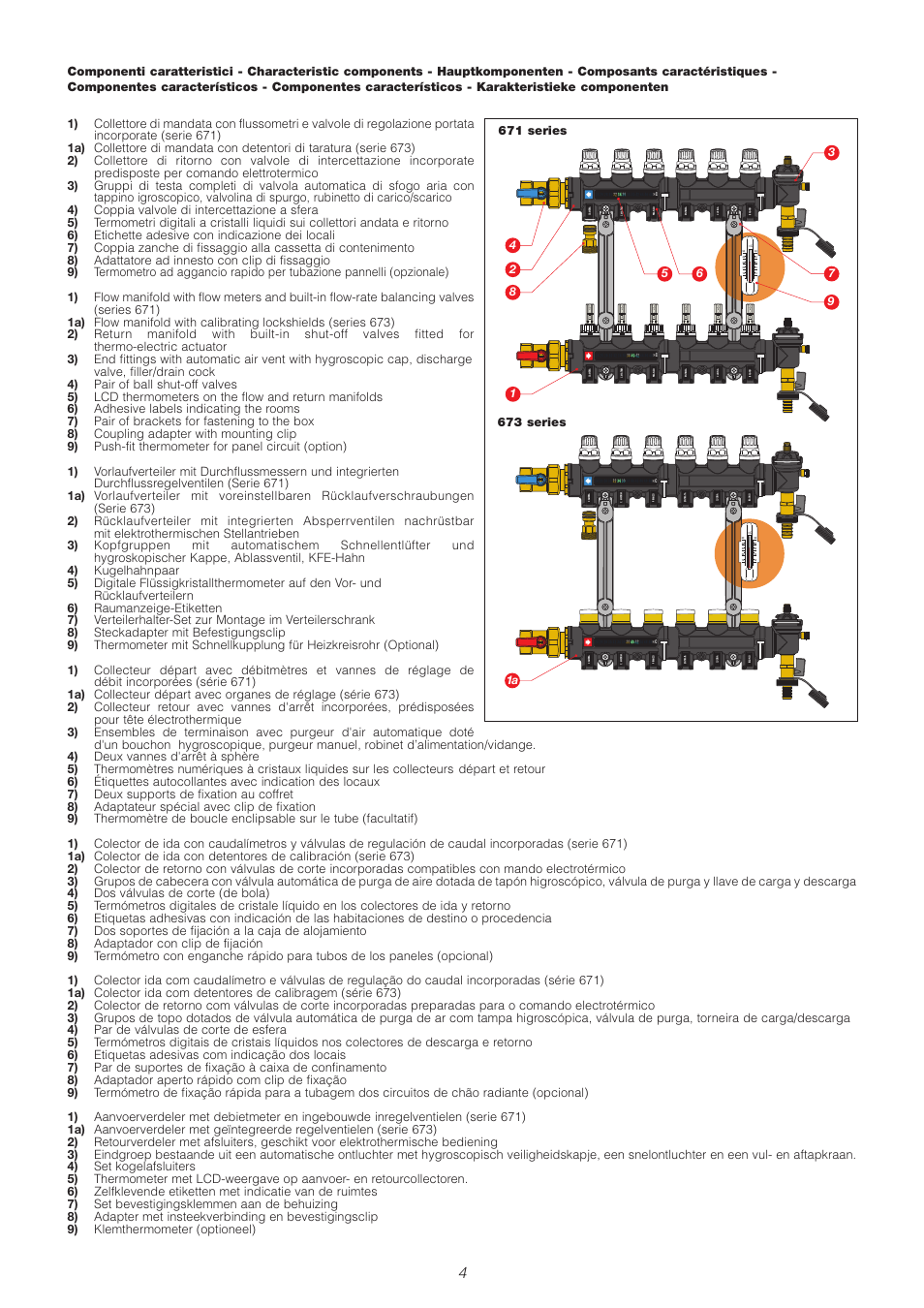 L/min | Caleffi 671 User Manual | Page 4 / 16