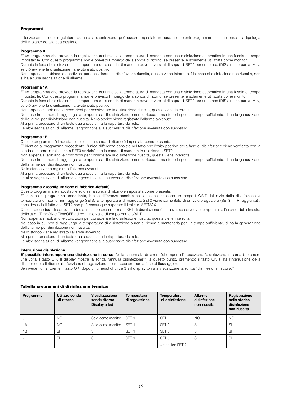 Caleffi 6000 User Manual | Page 13 / 97