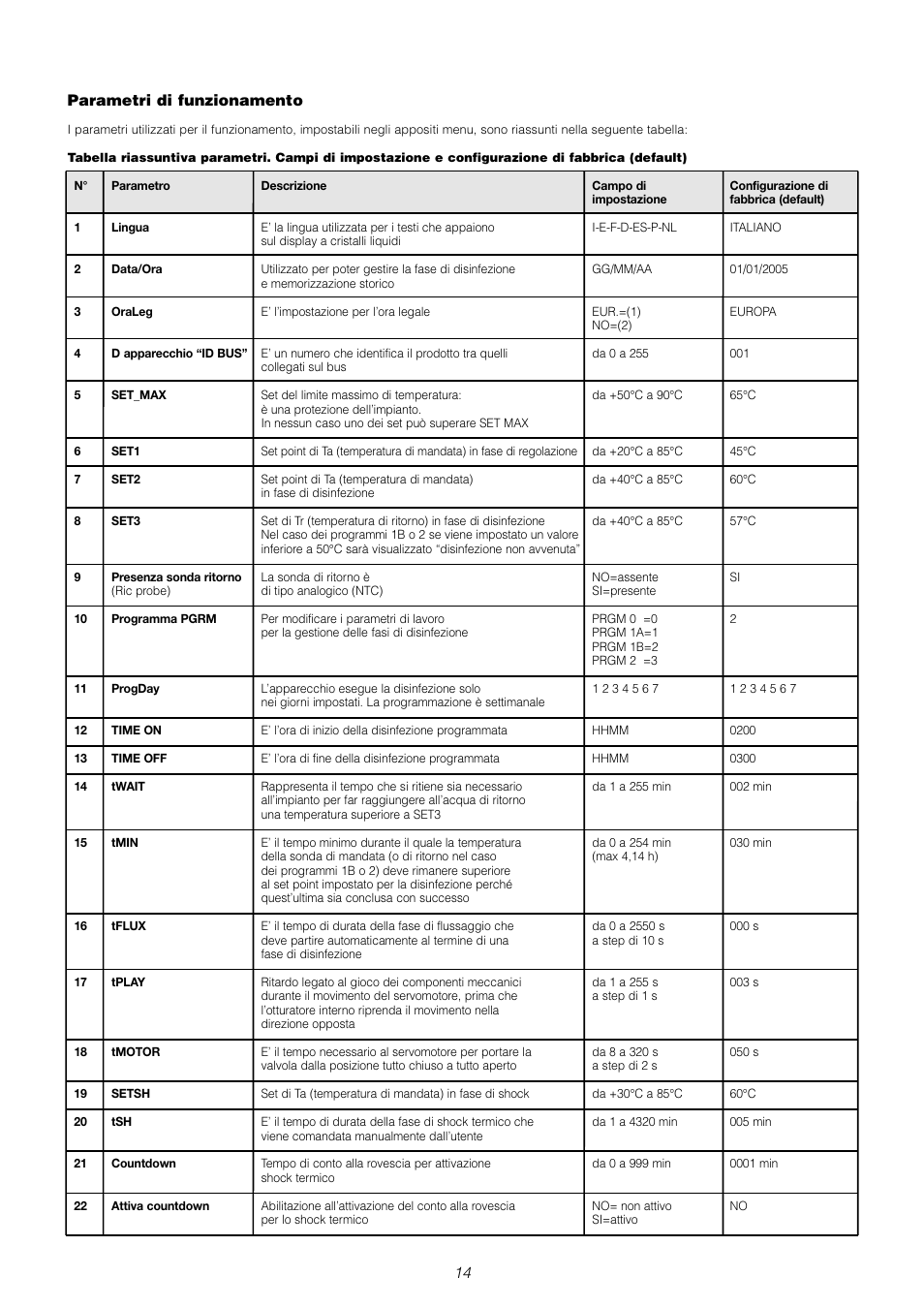 14 parametri di funzionamento | Caleffi 6000 User Manual | Page 15 / 97