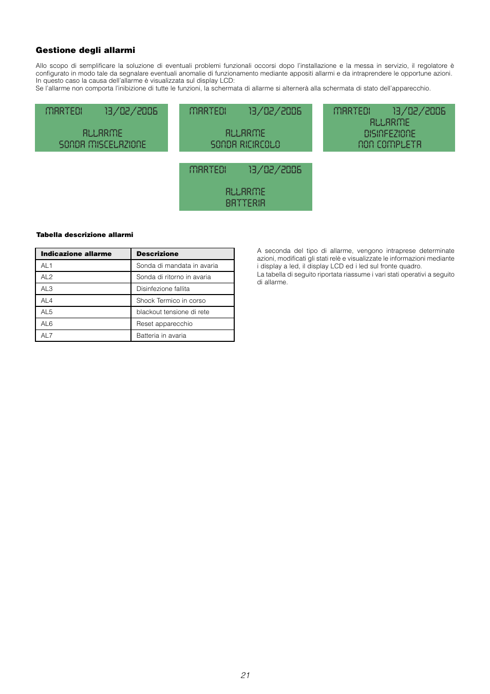 Caleffi 6000 User Manual | Page 22 / 97