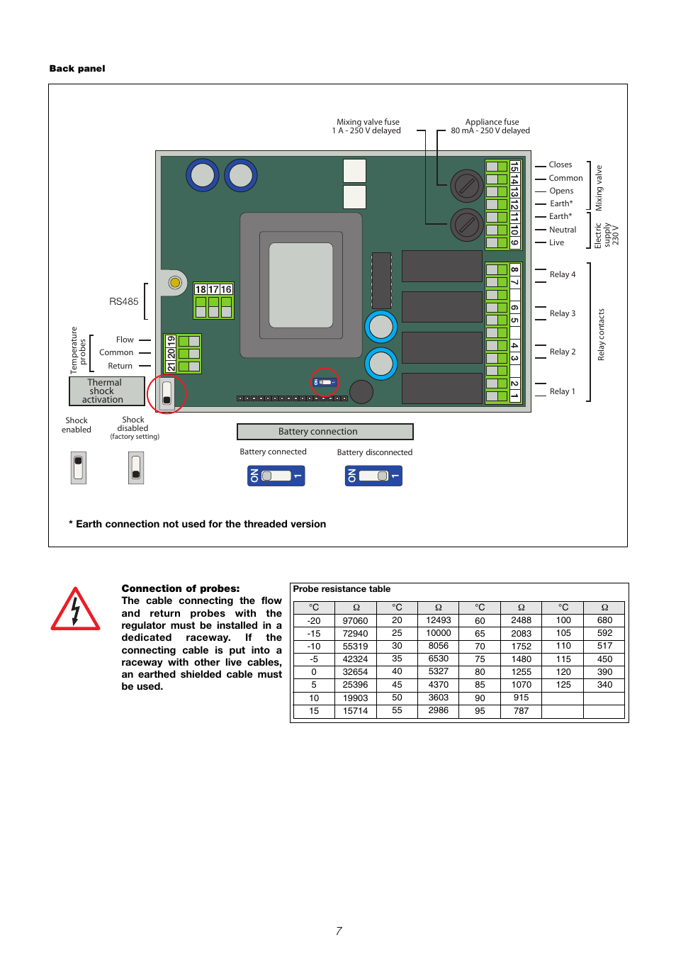 Caleffi 6000 User Manual | Page 32 / 97