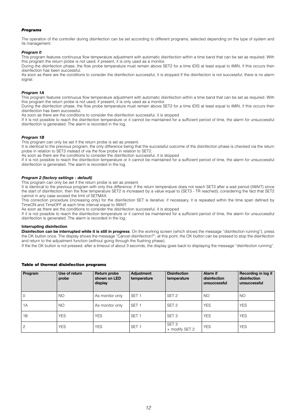 Caleffi 6000 User Manual | Page 37 / 97
