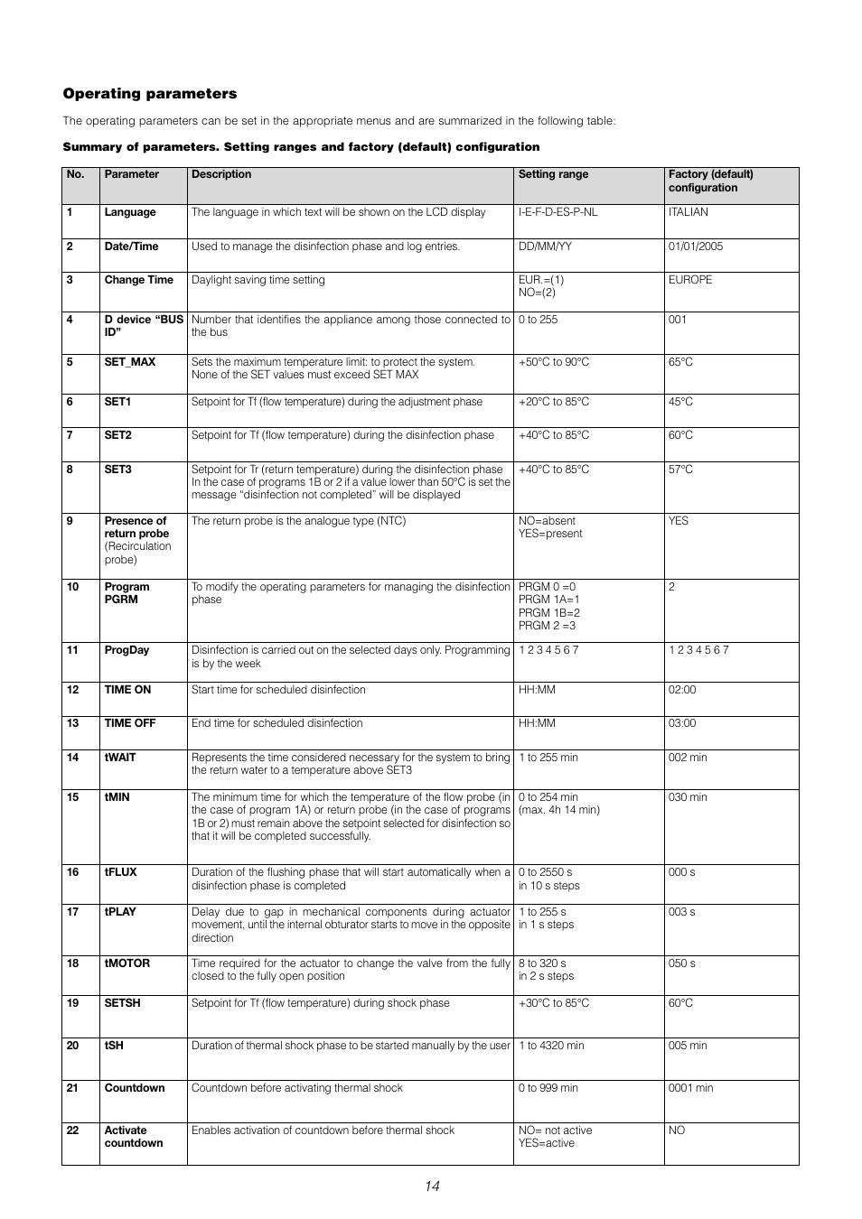 14 operating parameters | Caleffi 6000 User Manual | Page 39 / 97