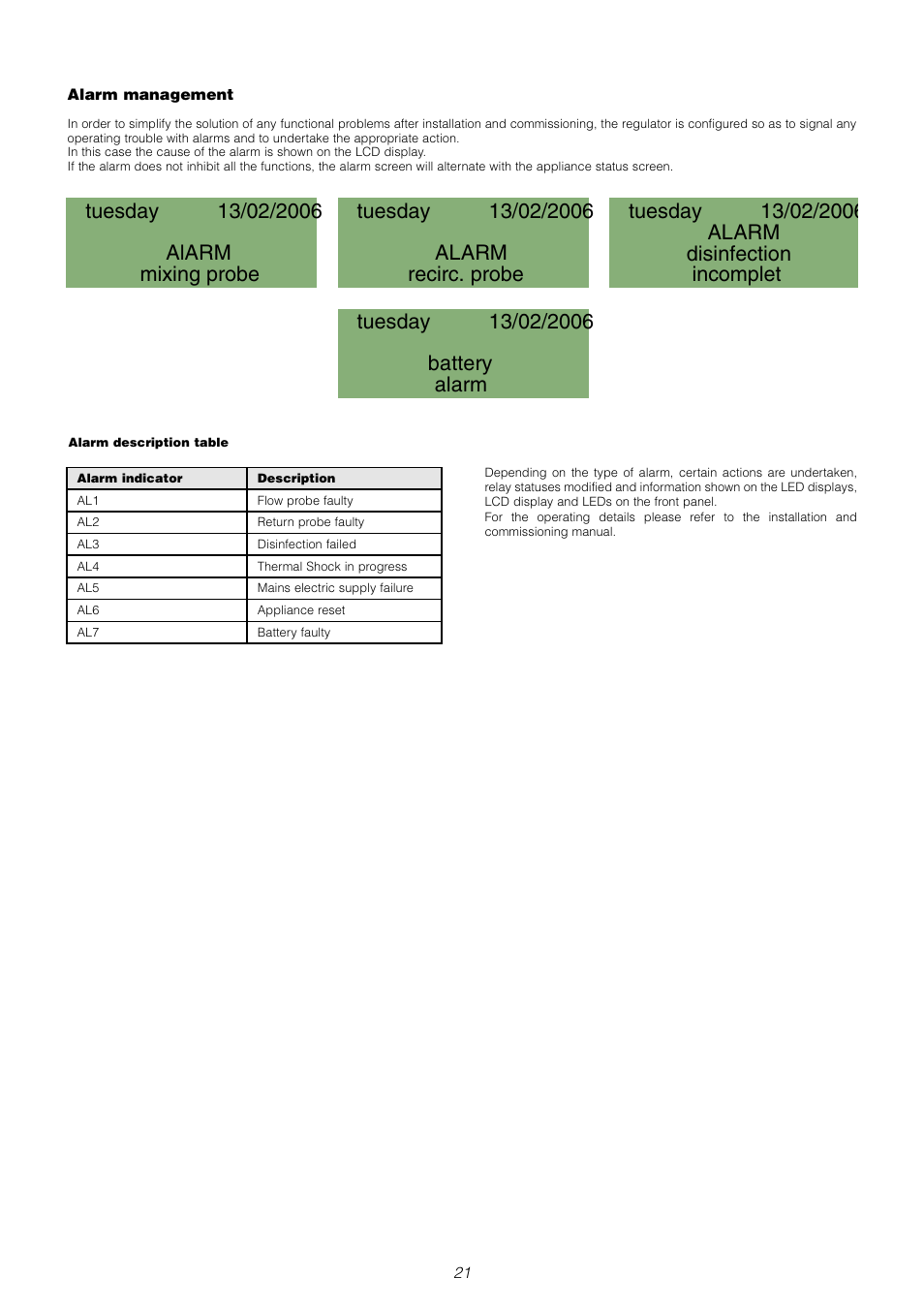 Caleffi 6000 User Manual | Page 46 / 97