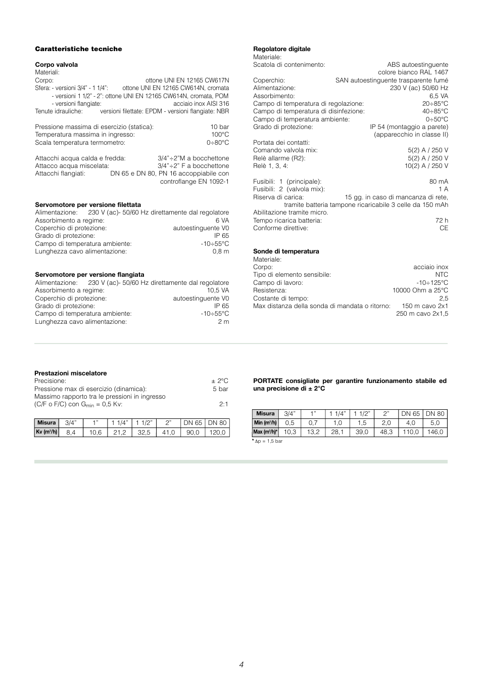 Caleffi 6000 User Manual | Page 5 / 97